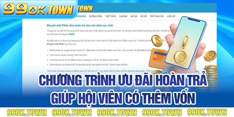 Chương trình ưu đãi hoàn trả giúp hội viên có thêm vốn